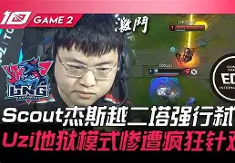 欧宝娱乐平台-太狠了！Uzi连续十场比赛得分超过比分优势明显尼斯外线爆发备战欧冠，C罗在中国队比赛中关键助攻 